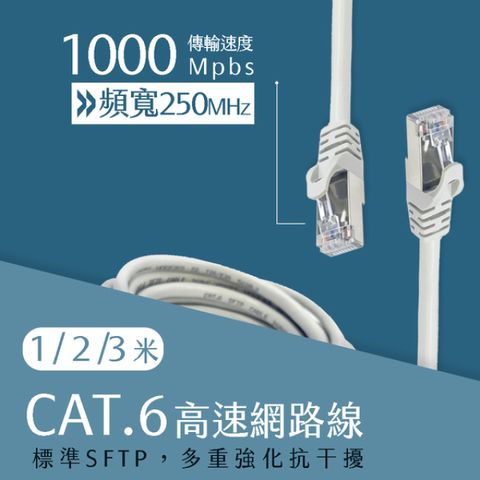 Cable 凱堡 [ JPB ]  CAT.6 標準SFTP抗干擾 高速網路線 1M