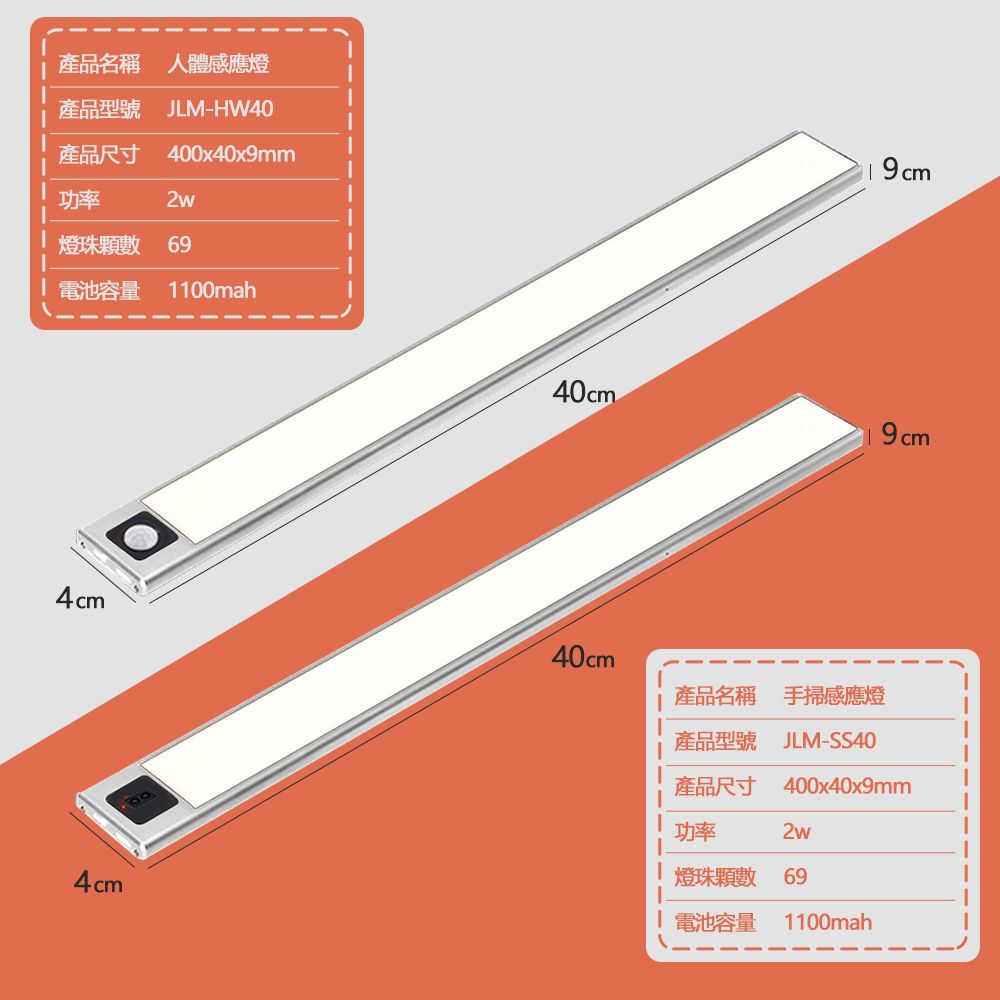 JPB 日本橋 LED柔光無線夜燈人體感應燈 夜幕黑 40cm