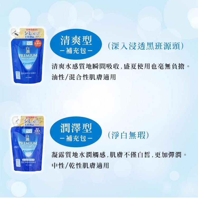 ROHTO 肌研  白潤高效集中淡斑化粧水 170ml-日本境內版