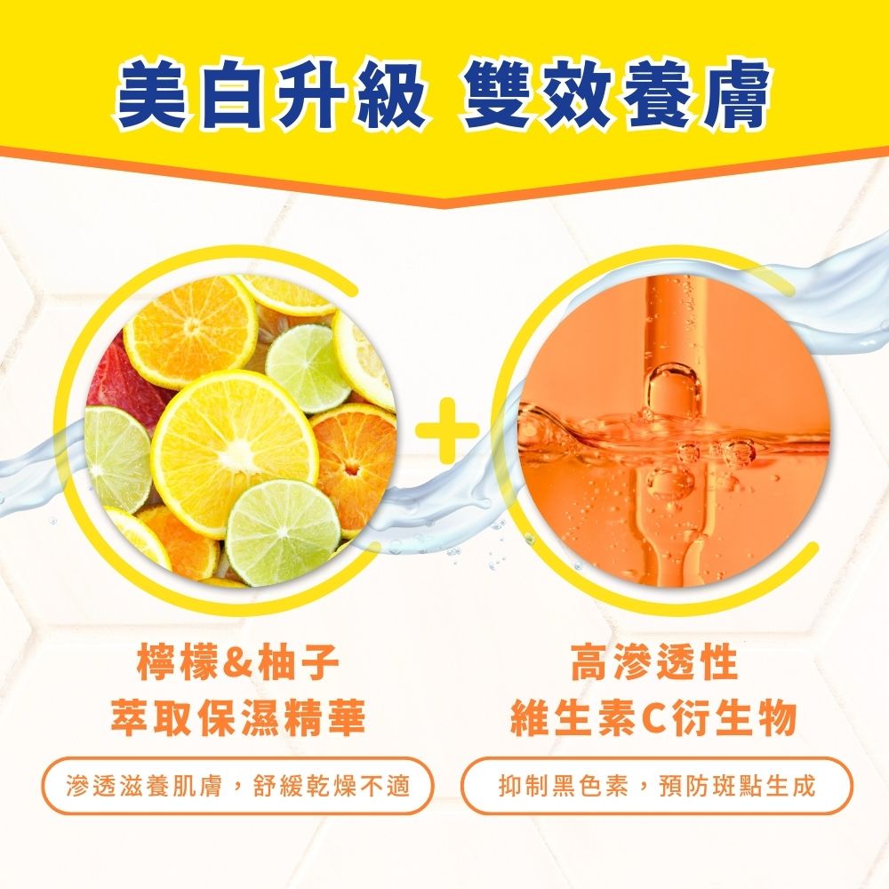 美白升級 雙效養膚檸檬&柚子萃取保濕精華滲透滋養肌膚,舒緩乾燥不適高滲透性維生素C衍生物抑制黑色素,預 防斑點生成