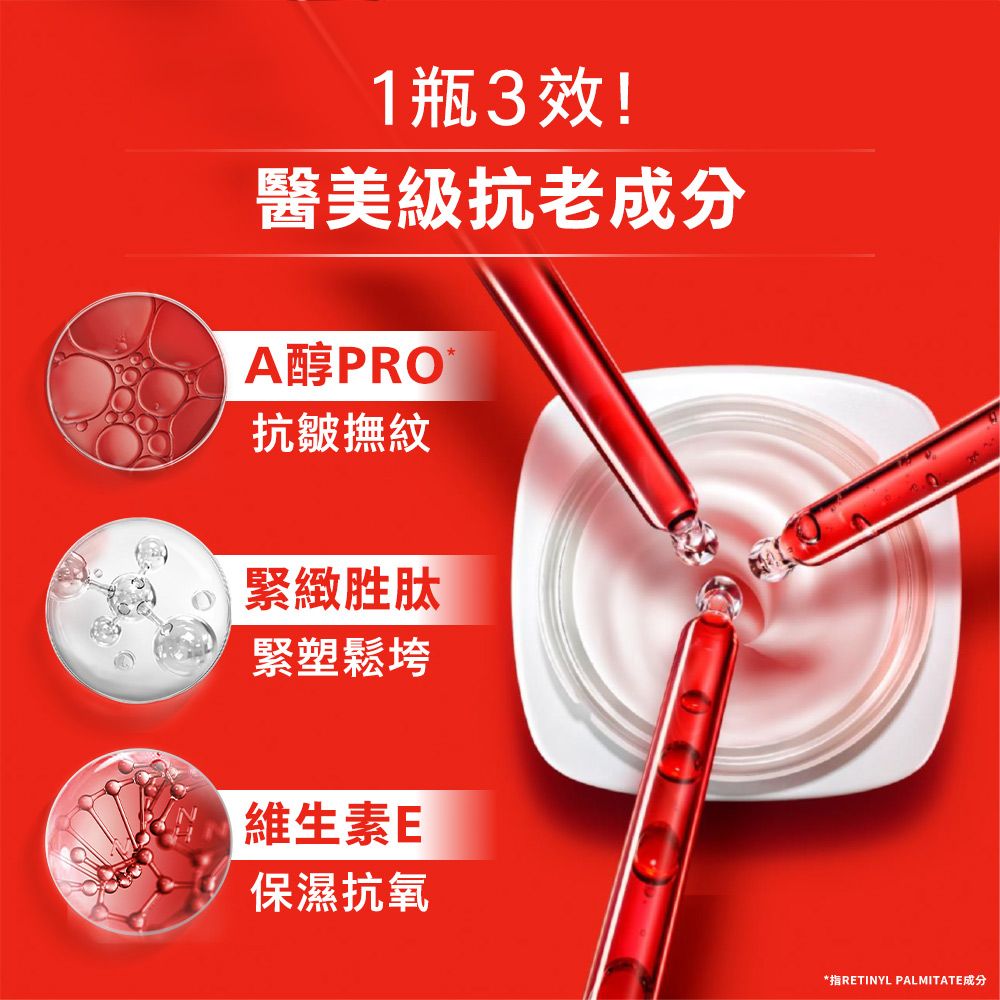 1瓶3效!醫美級抗老成分A醇PRO 抗皺撫紋緊緻胜肽緊塑鬆垮維生素 E保濕抗氧*指RETINYL PALMITATE成分