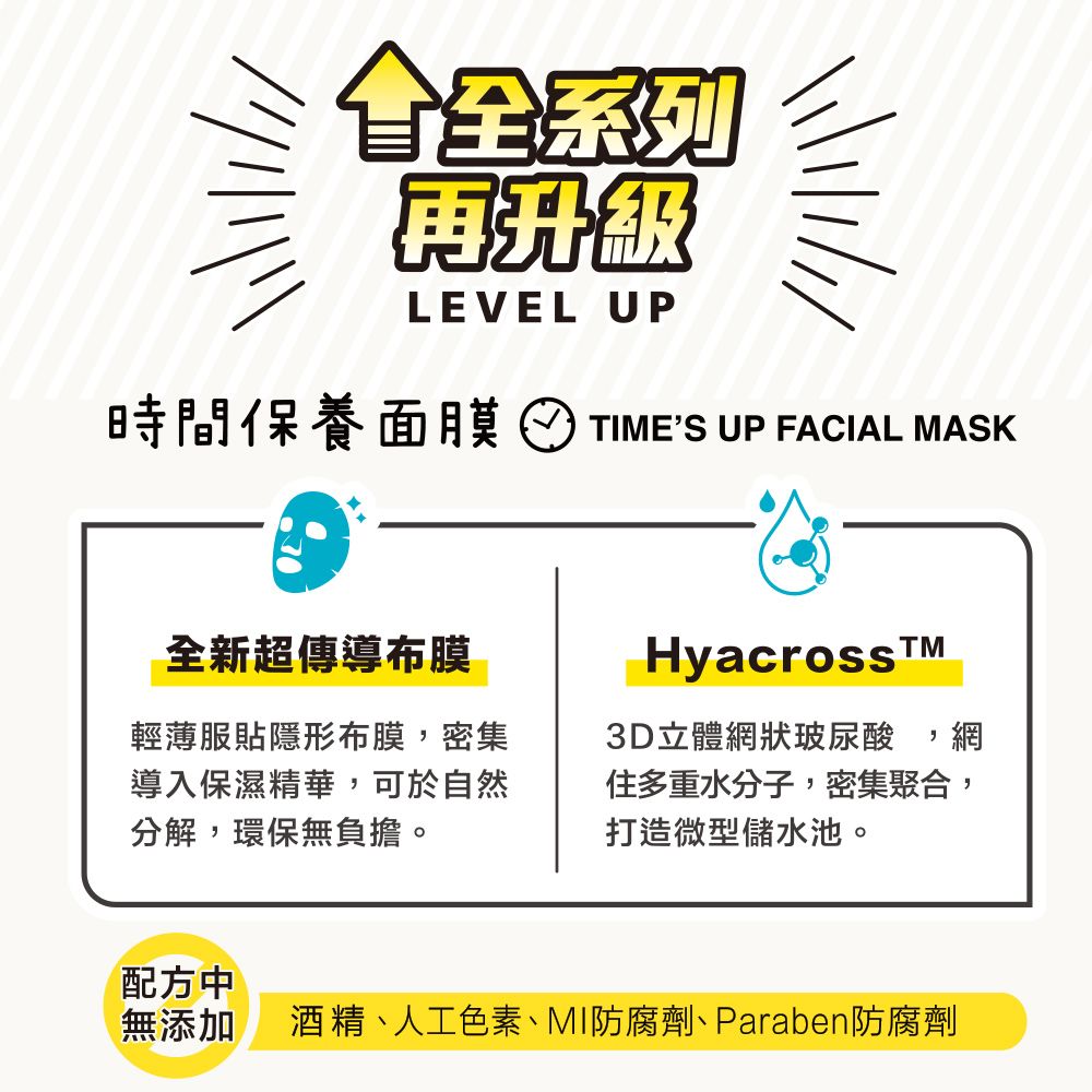 系列升級LEVEL UP111/時間保養面膜 TIMES UP FACIAL MASK全新超傳導布膜Hyacross輕薄服貼隱形布膜,密集導入保濕精華,可於自然分解,環保無負擔。3D立體網狀玻尿酸住多重水分子,密集聚合,打造微型儲水池。網配方中無添加酒精、人工色素、防腐劑、Paraben防腐劑