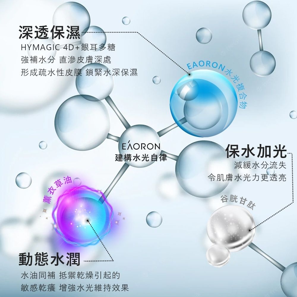 EAORON 【澳洲 】第六代玻尿酸穀胱甘肽水光面膜 5片裝 (澳洲原裝進口)