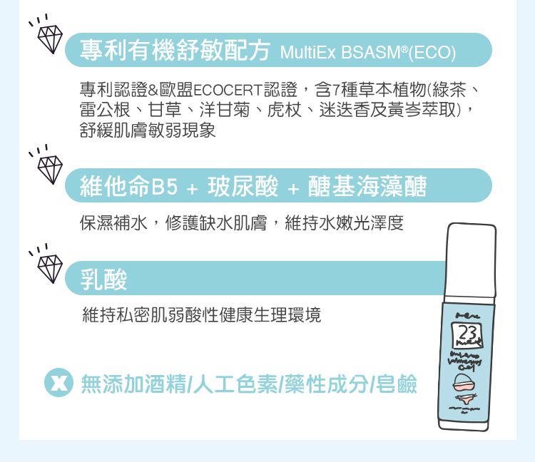 專利有機舒敏配方 MultiEx BSASM®(ECO)專利認證&歐盟ECOCERT認證,含7種草本植物(綠茶、雷公根、甘草、洋甘菊、虎杖、迷迭香及黃萃取),舒緩肌膚敏弱現象維他命B5+玻尿酸+醣基海藻醣保濕補水,修護缺水肌膚,維持水嫩光澤度乳酸維持私密肌弱酸性健康生理環境 無添加酒精/人工色素/藥性成分/皂鹼23