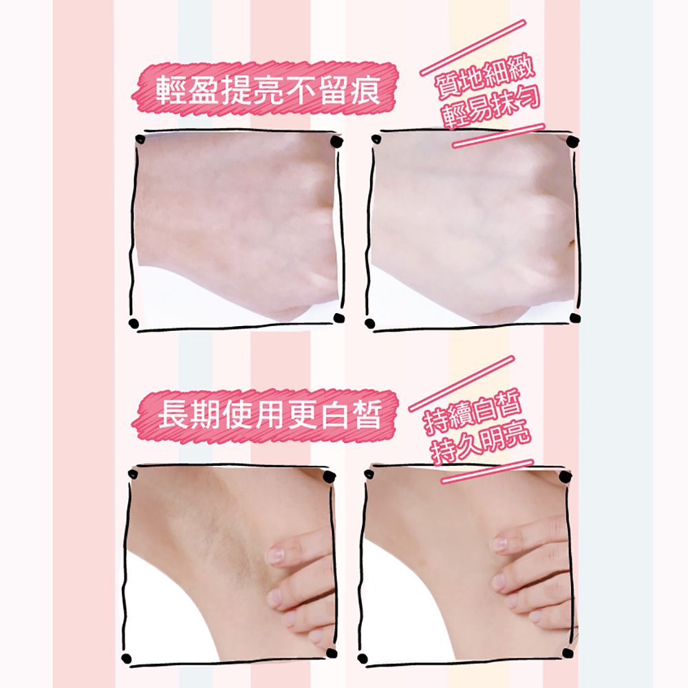 St.Clare 聖克萊爾 超級巨星腋下嫩白霜30ml(2入組)