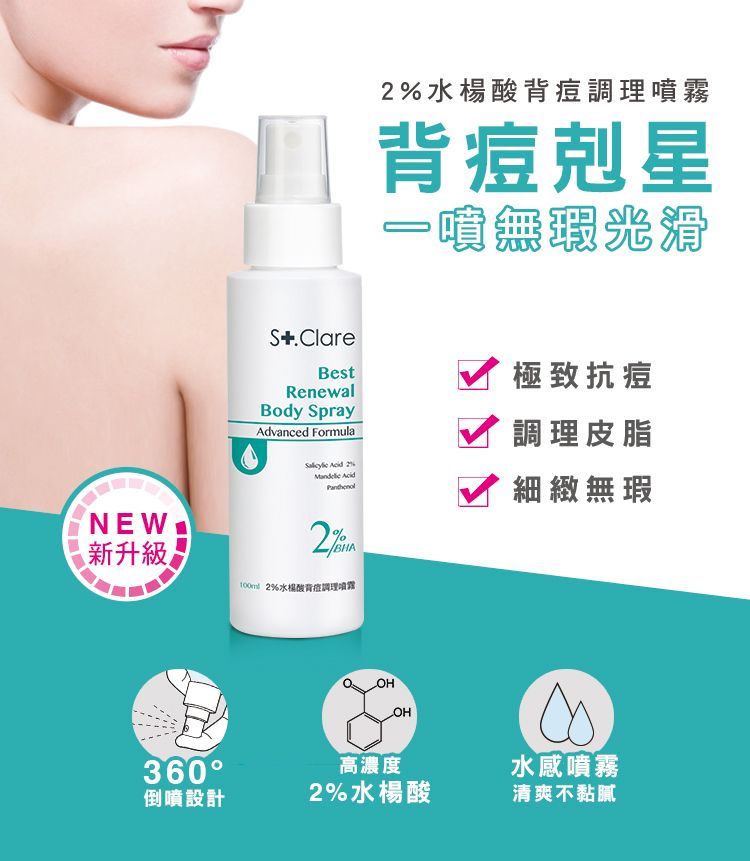 S.Clare水楊酸痘調理噴霧背痘剋星一噴光滑Best極致抗痘RenewalBody Spraydvanced Formula   調理皮脂細緻無瑕NEW新升級A 2%水楊酸背調理OHOH360高濃度水感噴霧倒噴設計2%水楊酸清爽不黏膩