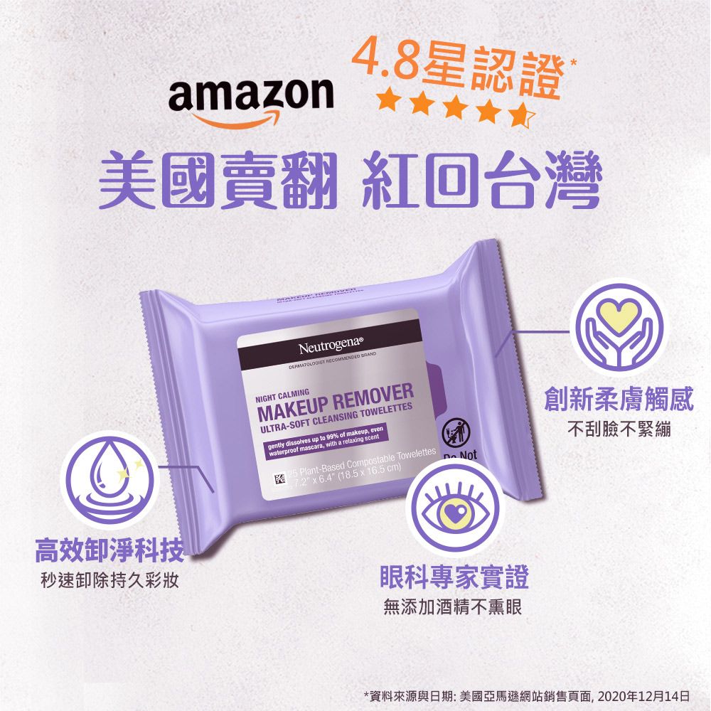 4.8星認證amazon ★★★★美國翻 紅回台灣Neutrogena  NIGHT CALMINGMAKEUP REMOVERULTRA-SOFT CLEANSING TOWELETTES gently dissolves up to 99% of makeup evenwaterproof mascara, with a relaing scent Plant-Based Compostable Towelettes7.2 x 6.4 (18.5x16.5cm)Not高效卸淨科技秒速卸除持久彩妝眼科專家實證無添加酒精不熏眼創新柔膚觸感不刮臉不緊繃*資料來源與日期:美國亞馬遜網站銷售頁面,2020年12月14日