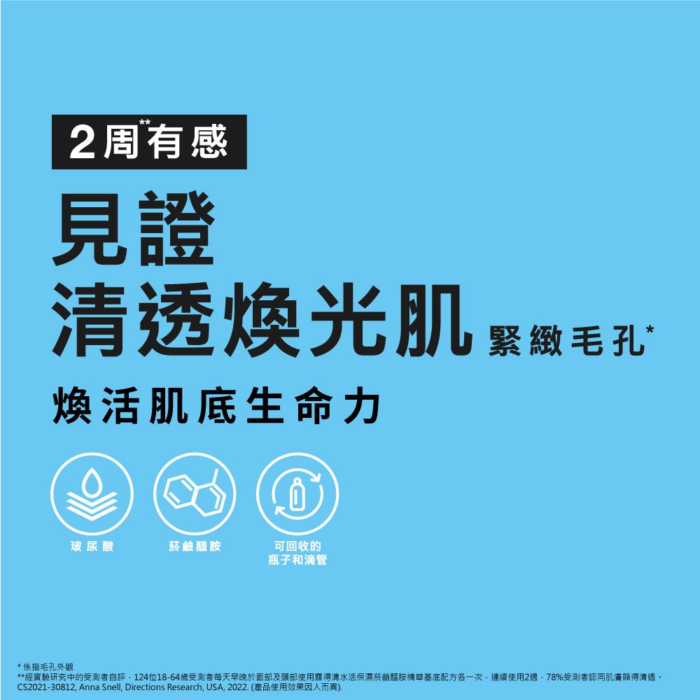 2周有感見證清透煥光肌 緊緻毛孔活肌底生命力* 係指毛孔外觀玻尿酸菸鹼醯胺可回收的瓶子和滴管**經實驗研究中的受測者自評124位18-64受測者每天早晚於面部及頸部使用水活保濕菸鹼醯胺精華基底配方各一次連續使用2,78%受測者認同肌膚顯得清透。CS2021-30812, Anna Snell, Directions Research, USA, 2022. (產品使用效果因人而異)