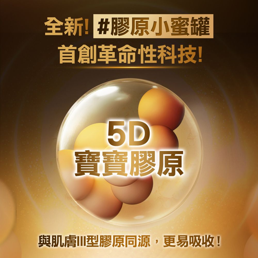 #膠原小蜜罐首創革命性科技!5D寶寶膠原與肌膚III型膠原同源,更易吸收!