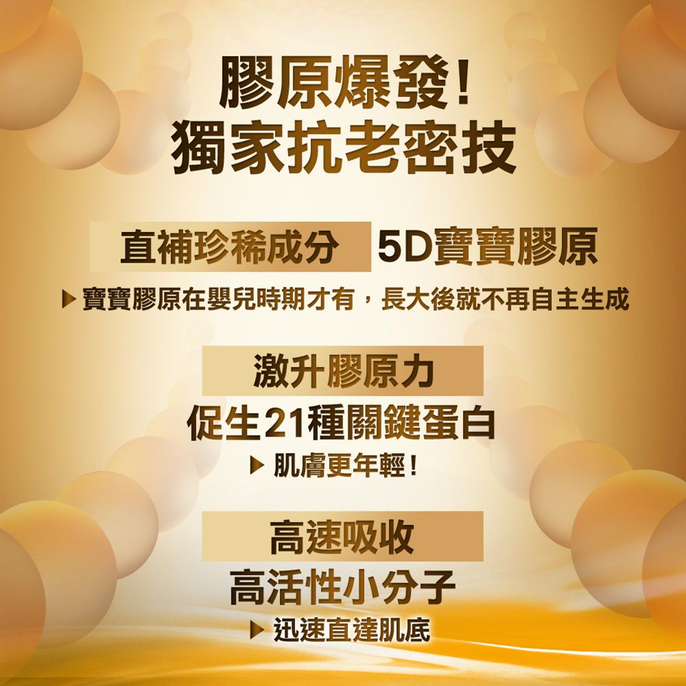 膠原爆發!獨家抗老密技直補珍稀成分 5D寶寶膠原▶寶寶膠原在嬰兒時期才有,長大後就不再自主生成升膠原力促生21種關鍵蛋白▶肌膚更年輕!高速吸收高活性小分子▶迅速直達肌底