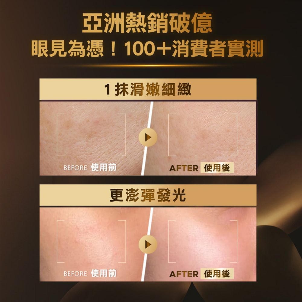 亞洲熱銷破億眼見為憑!消費者實測1抹滑嫩細緻BEFORE 使用前AFTER 使用後更澎彈發光BEFORE 使用前AFTER 使用後