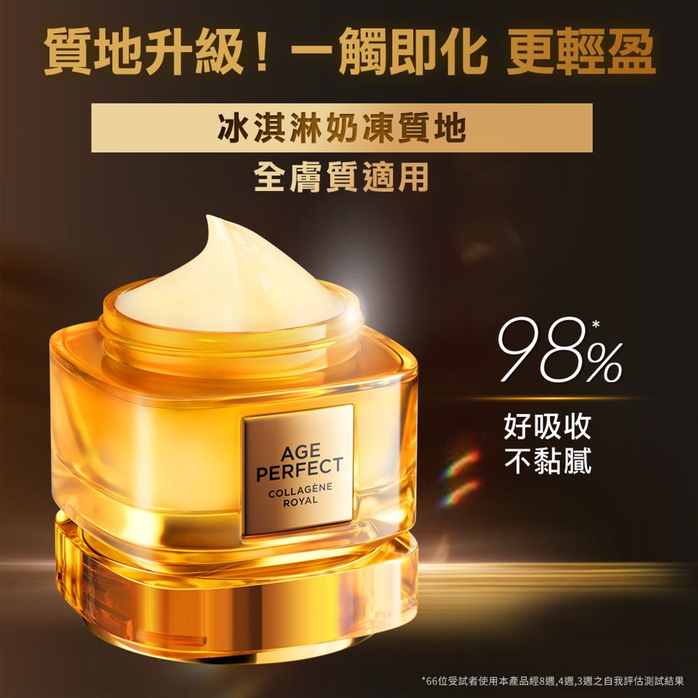 質地升級!一觸即化 更輕盈冰淇淋奶凍質地全膚質適用98%好吸收AGEPERFECTCOLLAGENEROYAL不黏膩*66位受試者使用本產品經8,4週,3週之自我評估測試結果