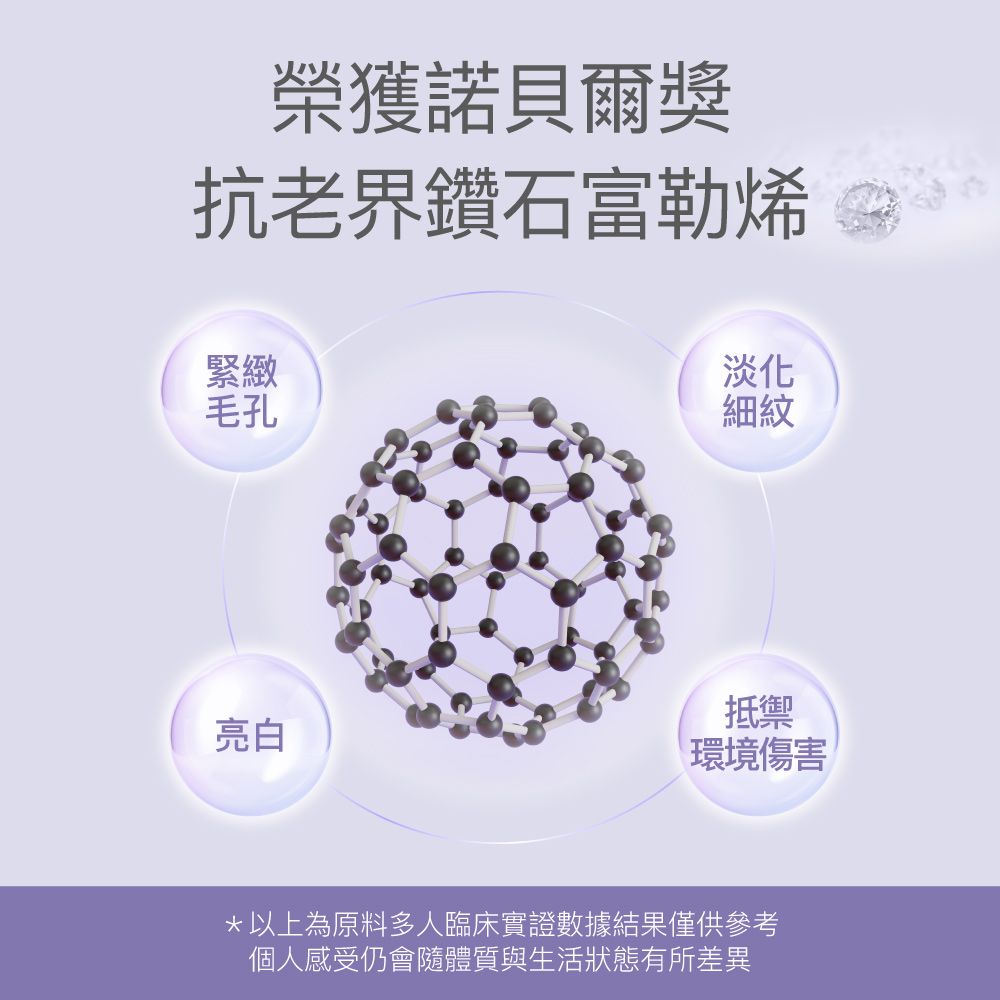FENGJIE fj豐傑生醫 富勒烯肌因逆齡霜-30ML/瓶