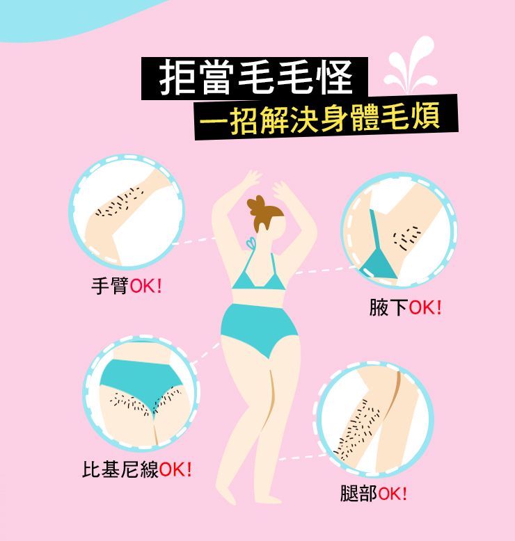 拒當毛毛怪一招解決身體毛煩手臂OK!腋下OK!比基尼線OK!腿部OK!
