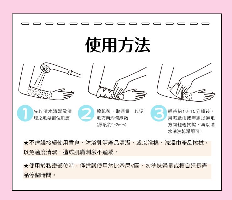 使用方法1先以清水清潔欲清理之毛髮部位肌膚2擦乾後,取適量,以逆毛方向均匀厚敷(厚度約1-2mm)3靜待約1-15分鐘後,用濕紙巾或海綿以逆毛方向輕輕拭擦,再以清水清洗乾淨即可。★不建議接續使用香皂、沐浴乳等產品清潔,或以浴棉、洗澡巾產品擦拭,以免過度清潔,造成肌膚刺激不適感。★使用於私密部位時,僅建議使用於比基尼區,勿塗抹過量或擅自延長產品停留時間。0