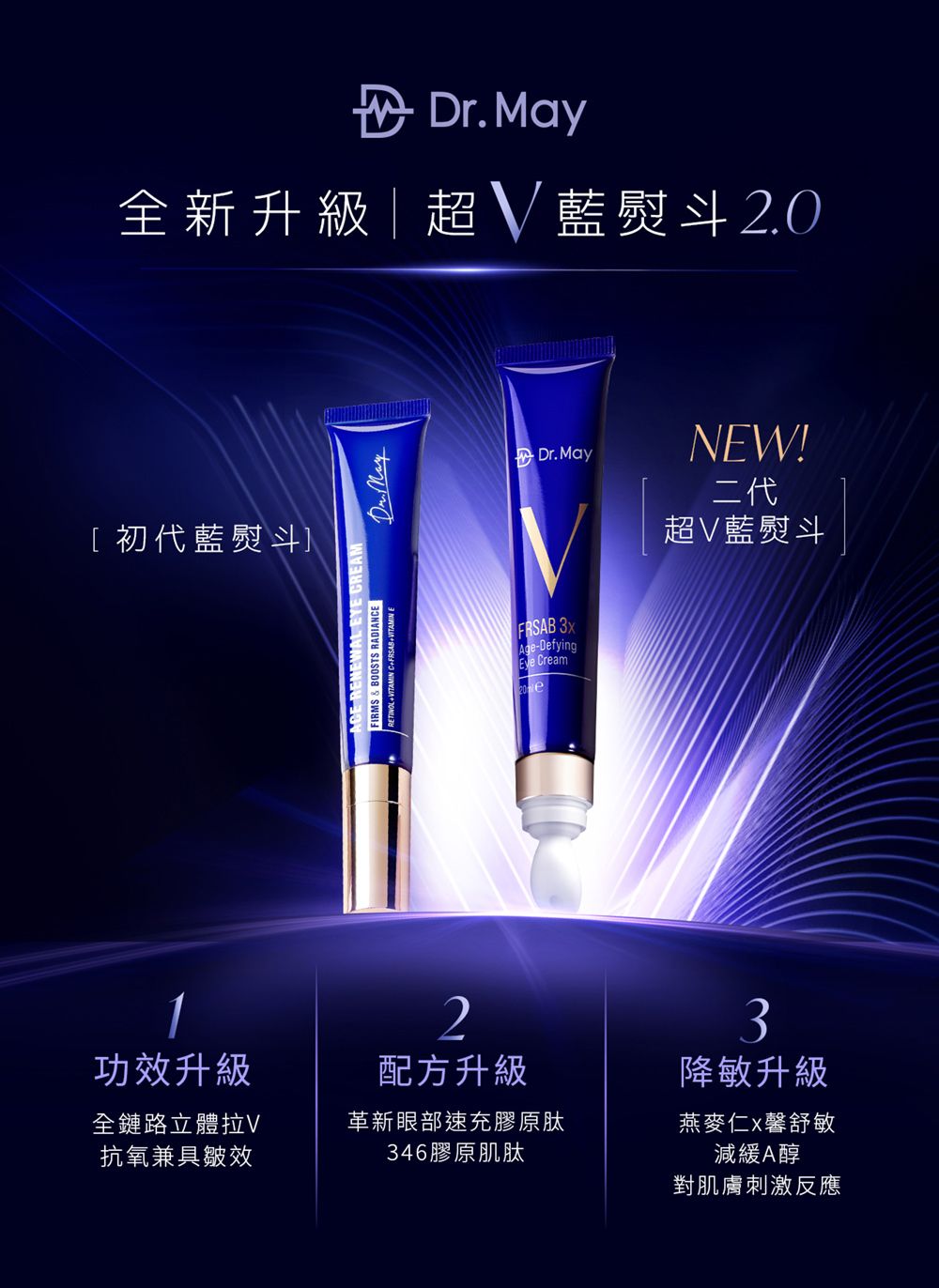 全新升級超藍熨斗 2.0[初代藍熨斗] RENEWAL EYE CREAMFIRMS & BOOSTS RAIANCE RETINOLVITAMIN C+FRSAB+VITAMIN EDr. MayD Dr.MayVFRSAB -Defying CreamNEW!二代超V藍熨斗功效升級2配方升級全鏈路立體拉V抗氧兼具皺效革新眼部速充膠原肽346膠原肌肽3降敏升級燕麥仁馨舒敏減緩A醇對肌膚刺激反應