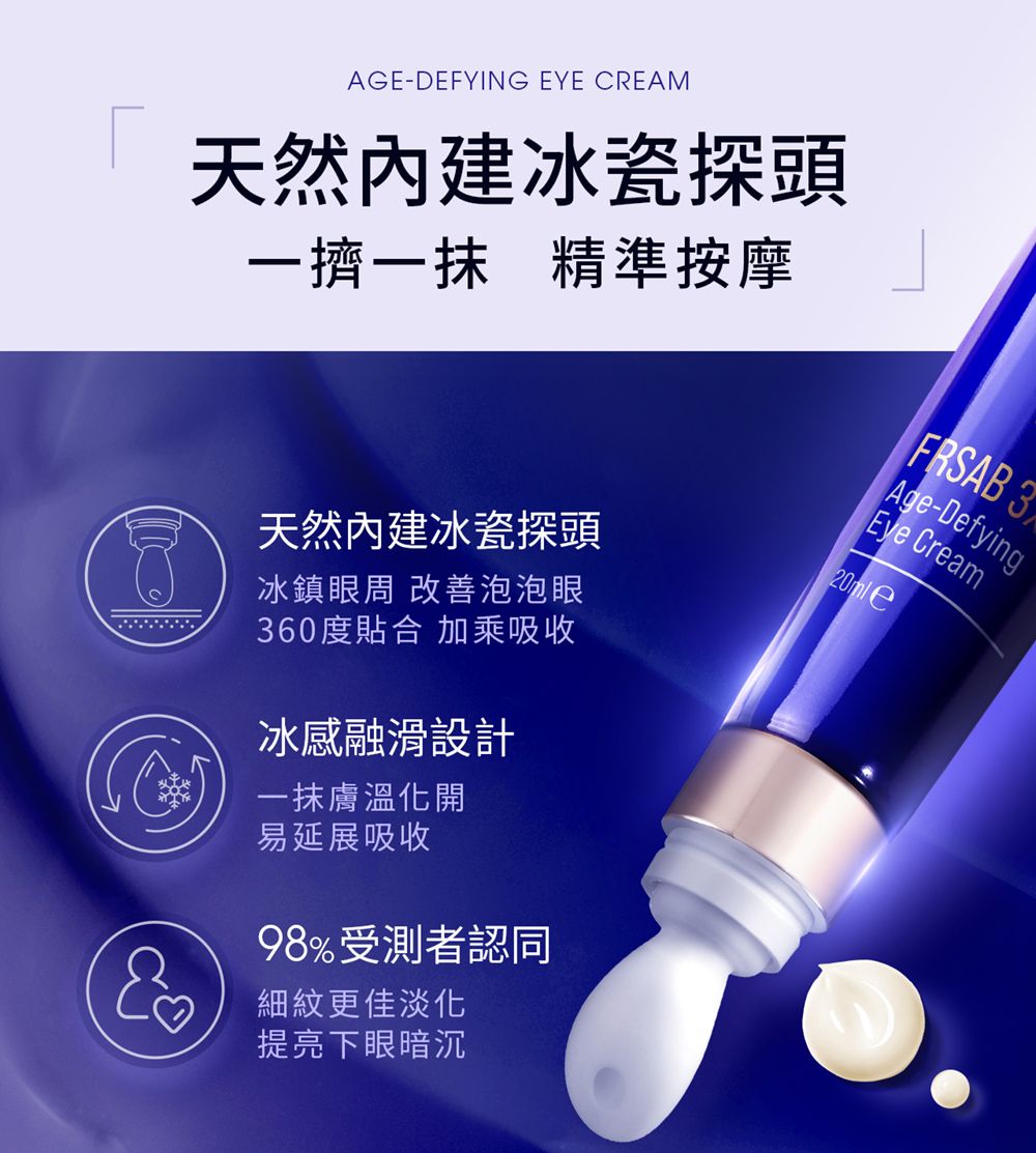 AGE-DEFYING EYE CREAM天然冰瓷探頭一擠一抹 精準按摩天然冰瓷探頭冰鎮眼周 改善泡泡眼360度貼合 加乘吸收冰感融滑設計一抹膚溫化開易延展吸收98%受測者認同FRSAB 3Age-DefyingEye Cream20ml e細紋更佳淡化提亮下眼暗沉