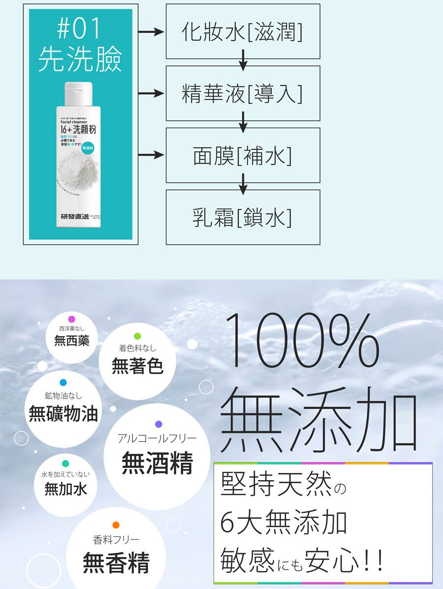 #01先洗臉facial cleanser16+洗顏粉づくりに必要である研發直送化妝水[滋潤]精華液[導入]面膜[補水]乳霜[鎖水]西洋薬なし無西藥着色料なし鉱物油なし無著色無礦物油水を加えていない無加水無酒精香料一無香精100%無添加堅持天然の6大無添加敏感!!敏感にも