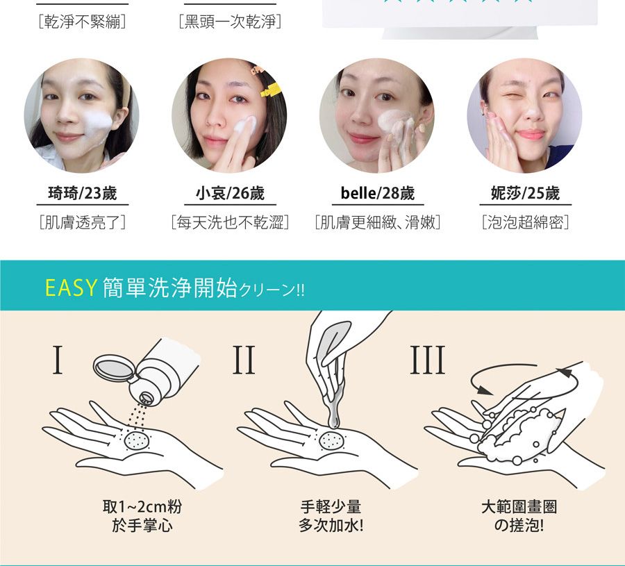 [乾淨不緊繃][黑頭一次乾淨]琦琦/23歲小哀/26歲belle/28歲妮莎/25歲[肌膚透亮了][每天洗也不乾澀][肌膚更細緻滑嫩][泡泡超綿密]EASY簡單洗净開始!!!III取1~2cm粉手軽少量於手掌心多次加水!III大範圍畫圈の搓泡!