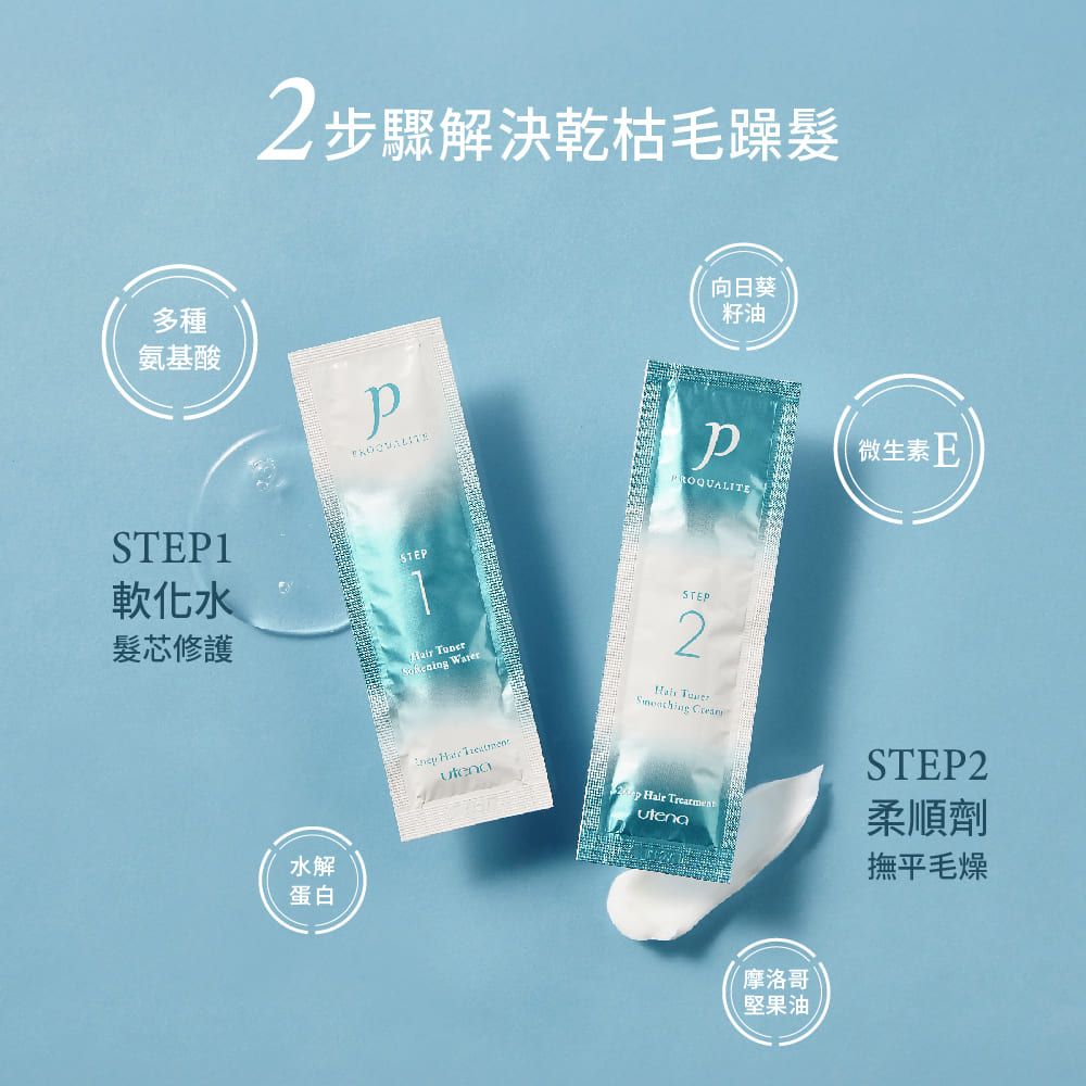2步驟解決乾枯毛躁髮多種氨基酸STE1STEP向日葵籽油PPROQUALITE(微生素 E軟化水髮芯修護 水解蛋白STEP2      Hair TreatmentSTEP2柔順劑撫平毛燥摩洛哥堅果油