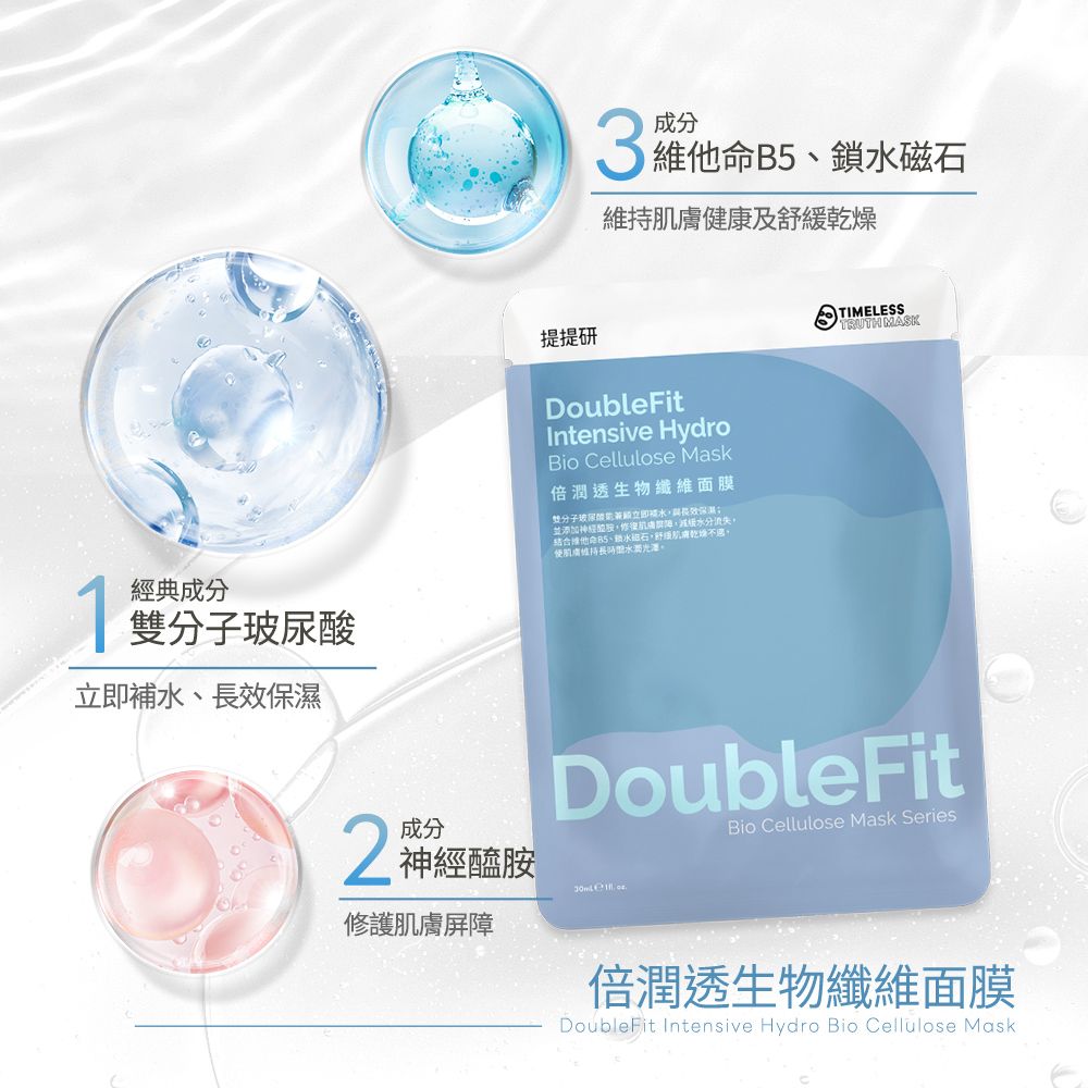 鎖磁石健康及乾燥經典成分 分子提提研DoubleFitIntensive Hydroio Cellulose Mask倍潤透生物纖維面膜分子玻尿酸水長效水分流失結合BB5、飲水磁石舒緩乾燥不適肌膚維持長時水光澤立即補水、長效保濕TIMELESSTRUTH MASK 醯胺修護肌膚屏障DoubleFitBio Cellulose Mask Series倍潤透生物纖維面膜DoubleFit Intensive Hydro Bio Cellulose Mask