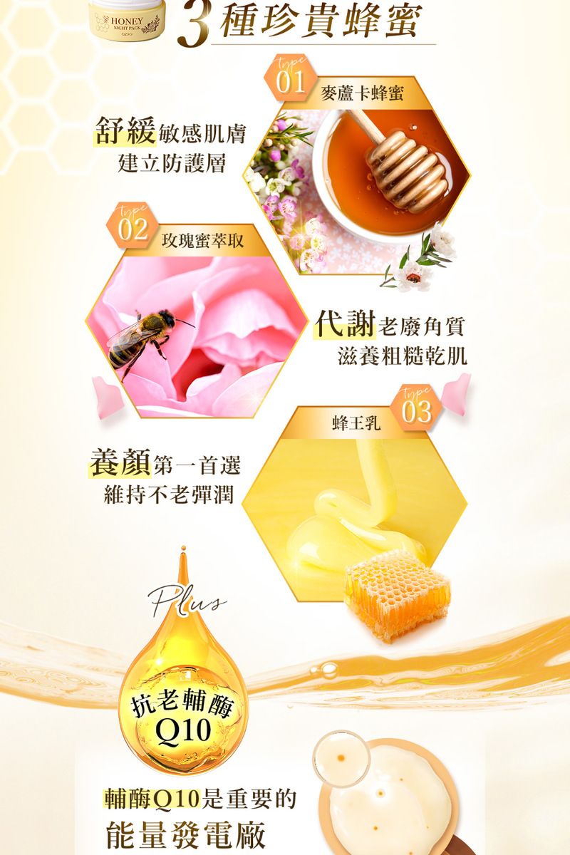 HONEY 3種珍貴蜂蜜舒緩敏感肌膚建立防護層02玫瑰蜜萃取01麥蘆卡蜂蜜養顏第一首選維持不老彈潤抗老Q10輔酶Q10是重要的能量發電廠代謝老廢角質滋養粗糙乾肌蜂王乳03