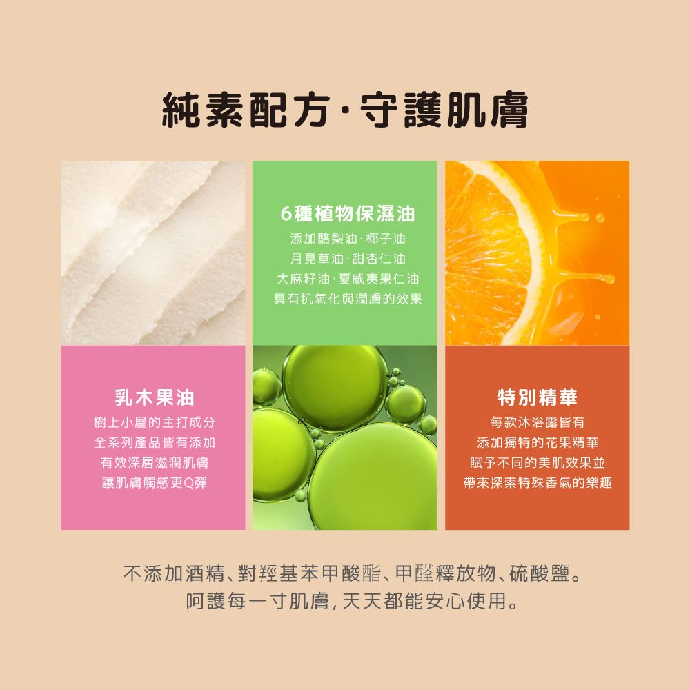 純素配方守護肌膚乳木果油樹上小屋的主打成分全系列產品皆有添加有效深層滋潤肌膚讓肌膚觸感更Q彈6種植物保濕油添加酪梨油·椰子油月見草油·甜杏仁油大麻籽油·夏威夷果仁油具有抗氧化與潤膚的效果特別精華每款沐浴露皆有添加獨特的花果精華賦予不同的美肌效果並帶來探索特殊香氣的樂趣不添加酒精、對羥基苯甲酸酯、甲醛釋放物硫酸鹽。呵護每一寸肌膚,天天都能安心使用。