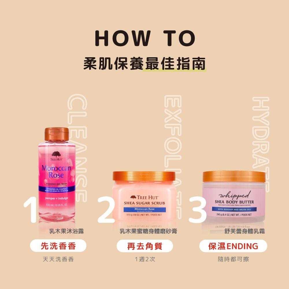 HW TO柔肌保養最佳指南EXFOLCLEANSEHYDRAT1FOAING G WASH  COMPLEX  Opamper indule ) 18   2TREE HUTSHEA SUGAR SCRUBMoroccan Rose510 g 18 ) NET  NET3whippedSHEA BODY BUTTERMWITH ROSEHIP AND ARGAN 240 g 84 .) NET WT./POIDS NETTREE HUTMoroccanRoseEL  乳木果沐浴露乳木果蜜糖身體磨砂膏舒芙蕾身體乳霜先洗香香天天洗香香再去角質保濕ENDING1週2次隨時都可擦