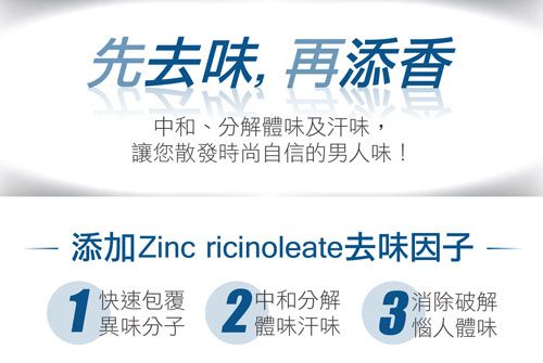 先去味,再添香和、分解體味及汗味,讓您散發時尚自信的男人味!添加Zinc ricinoleate去味因子 快速包覆中和分解消除破解異味分子體味汗味惱人體味