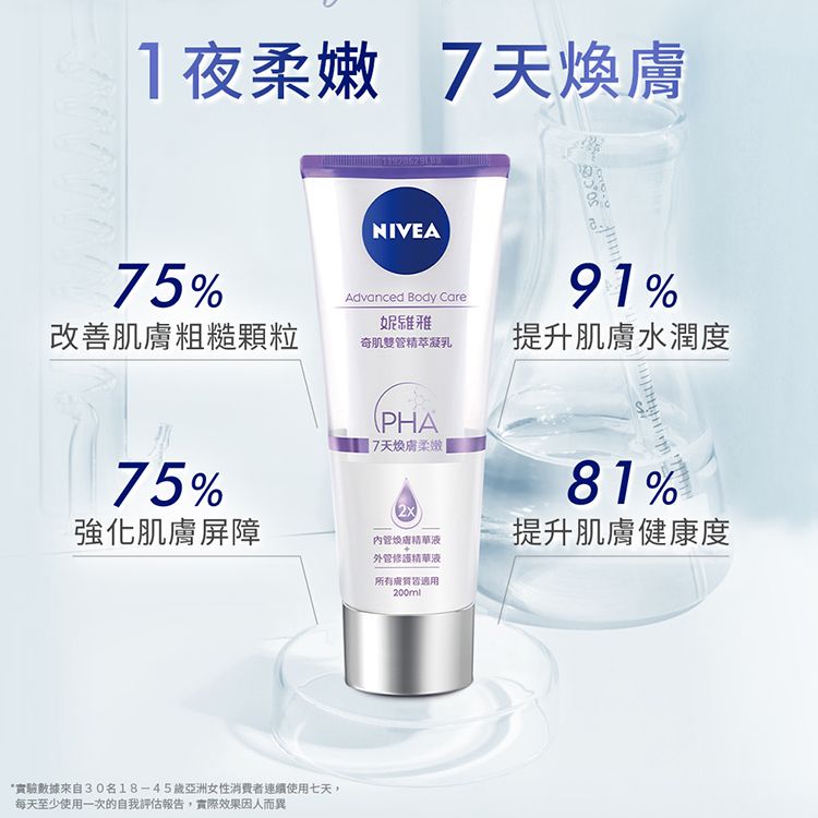 NIVEA 妮維雅  煥膚柔嫩奇肌雙管精萃凝乳200ml *2入