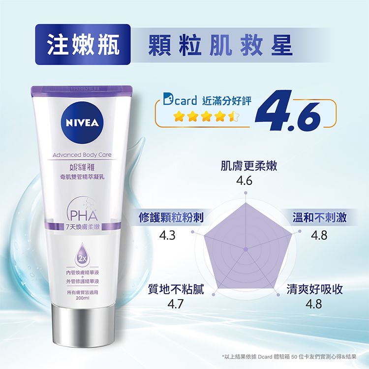 NIVEA 妮維雅  煥膚柔嫩奇肌雙管精萃凝乳200ml *2入