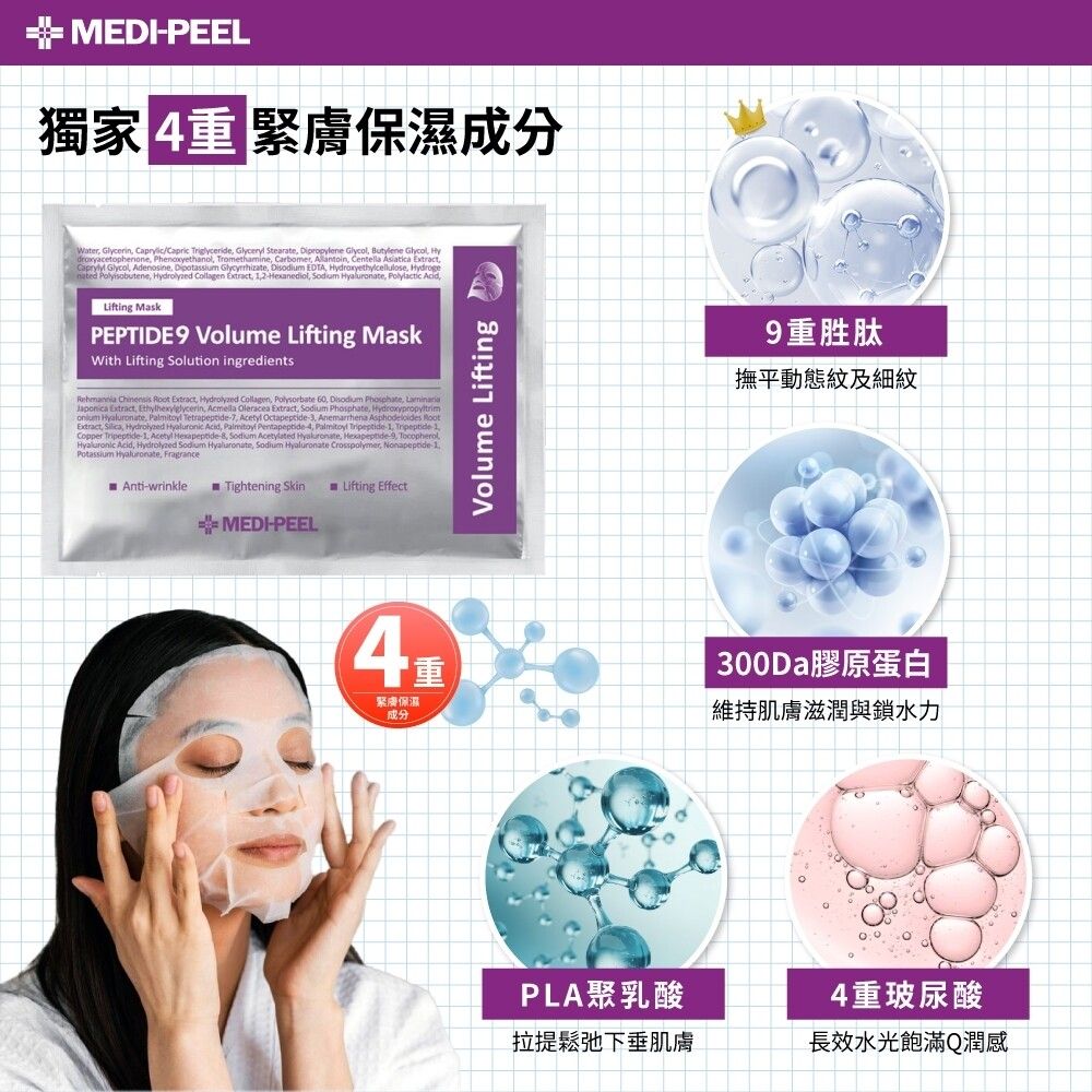 MEIPEEL獨家  緊膚保濕成分Water Glycerin Caprylic/Capric Triglyceride Glyceryl Stearate Dipropylene Glycol Butylene Glycol Hydroxyacetophenone Phenoxyethanol Tromethamine Carbomer Allantoin Centella Asiatica Extract Glycol Adenosine  Glycyrrhizate Disodium EDTA Hydroxyethylcellulose Hydroge Polysobutene  Collagen Extract ,  , Polylactic ,Lifting MaskPEPTIDE 9 Volume Lifting MaskWith Lifting Solution ingredients Chinensis  Extract, Hydrolyzed Collagen, Polysorbate 60, Disodium Phosphate,  Extract, Ethylhexylglycerin, Acmella Oleracea Extract,  Phosphate, Hydroxypropyltrim ,  Tetrapeptide7, Acetyl Octapeptide3,   RootExtract, , Hydrolyzed  Acid, Palmitoyl Pentapeptide, Palmitoyl , Tripeptide,Copper Tripeptide, Acetyl Hexapeptide-,  Acetylated Hyaluronate, Hexapeptide-9, Tocopherol,Hyaluronic Acid, Hydrolyzed Sodium Hyaluronate, Sodium Hyaluronate Crosspolymer, -1 Hyaluronate,  Anti-wrinkleTightening SkinLifting Effect MEDI-PEELVolume Lifting D9重胜肽撫平動態紋及細紋4緊膚保濕成分300Da膠原蛋白維持肌膚滋潤與鎖水力PLA聚乳酸拉提鬆弛下垂肌膚4重玻尿酸長效水光飽滿Q潤感