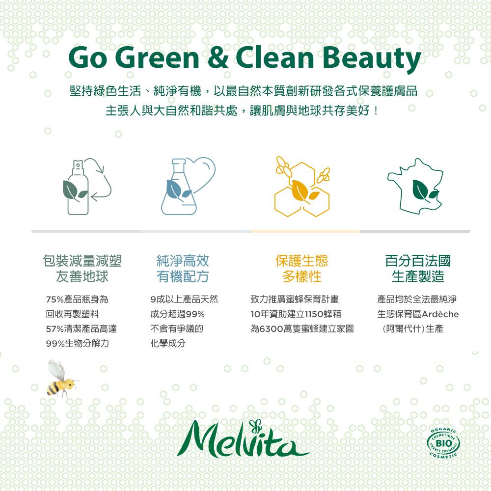 Go Green & Clean Beauty堅持綠色生活、純淨有機,以最自然本質創新研發各式保養護膚品 主張人與大自然和諧共處,讓肌膚與地球共存美好!包裝減量減塑友善地球75%產品瓶身為回收再製塑料57%清潔產品高達純淨高效有機配方保護生態百分百法國多樣性99%生物分解力9成以上產品天然成分超過99%的化學成分致力推廣蜜蜂保育計畫10年資助建立1150蜂箱為6300萬隻蜜蜂建立家園生產製造產品均於全法最純淨生態保育區Ardèche(阿爾代什生產MelvitaORGANICBIOCOSMETIC