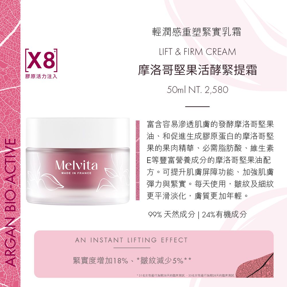 ARGAN BIOACTIVE膠原活力注入輕潤感重塑緊實乳霜LIFT & FIRM CREAM摩洛哥堅果活酵緊提霜50ml NT. 2,580MelvitaMADE IN FRANCE富含容易滲透肌膚的發酵摩洛哥堅果油和促進生成膠原蛋白的摩洛哥堅果的果肉精華、必需脂肪酸、維生素E等豐富營養成分的摩洛哥堅果油配方可提升肌膚屏障功能、加強肌膚彈力與緊實。每天使用,皺紋及細紋更平滑淡化,膚質更加年輕。99%天然成分 | 24%有機成分AN INSTANT LIFTING EFFECT緊實度增加18%、*皺紋減少5%** 31名女性進行為期28天的臨床測試、33名女性進行為期28天的臨床測試。