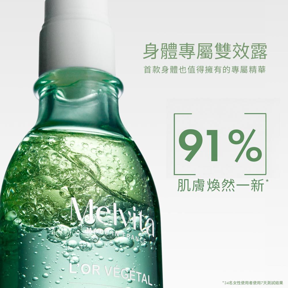 身體專屬雙效露首款身體也值得擁有的專屬精華ERANCE91%肌膚煥然一新 *34名女性使用者使用7天測試結果