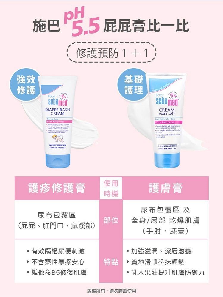 Sebamed 施巴 嬰兒護膚膏200ml