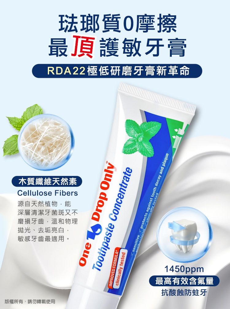 RDA22極低研磨牙膏新革命最頂護敏牙膏琺瑯質摩擦敏感牙齒最適用。抛光、去垢亮白,磨損牙齒,溫和物理深層清潔牙菌斑又不源自天然植物,能Cellulose Fibers木質纖維天然素版權所有,請勿轉載使用One Drop OnlyToothpaste ConcentrateIMPROVED FORMULA tested protects against clinically  decay and plaque抗酸蝕防蛀牙最高有效含氟量1450ppm