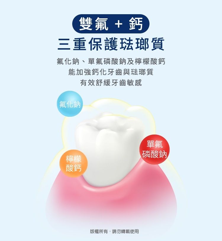 雙氟+鈣三重保護琺瑯質氟化鈉、單氟磷酸鈉及檸檬酸鈣能加強鈣化牙齒與琺瑯質氟化鈉有效舒緩牙齒敏感檸檬酸鈣版權所有,請勿轉載使用單氟磷酸鈉