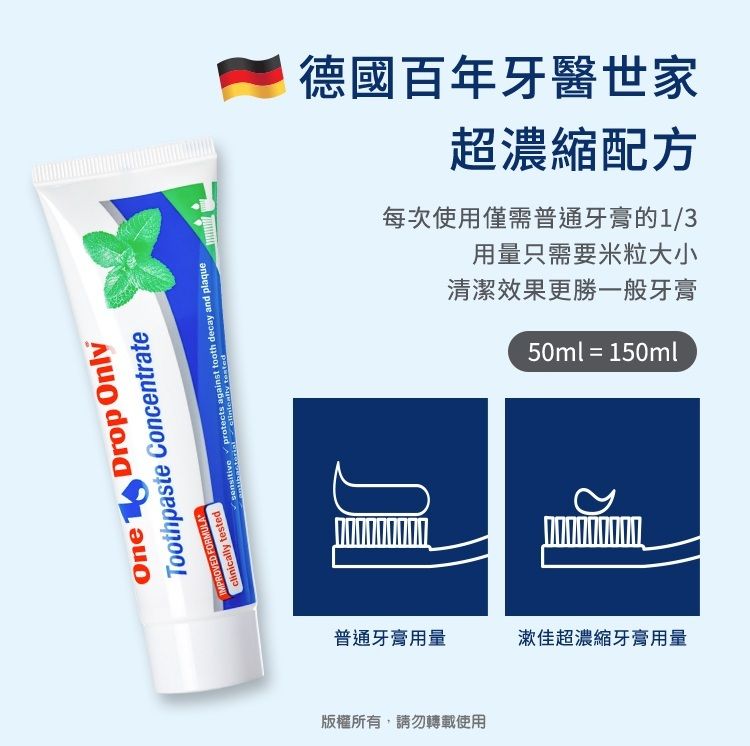 One Drop protects against tooth decay and plaque Toothpaste ConcentrateIMPROVED FORMULAclinically tested每次使用僅需普通牙膏的1/3德國百年牙醫世家超濃縮配方清潔效果更勝一般牙膏用量只需要米粒大小普通牙膏用量漱佳超濃縮牙膏用量版權所有,請勿轉載使用50ml = 150ml