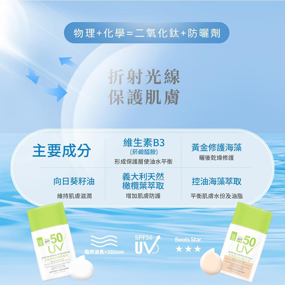 Dr.Hsieh 達特醫 全效控油防曬CC/隔離液50ml(潤色/白色)SPF50