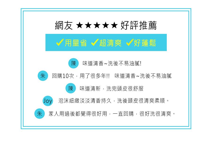 網友好評推薦 用量省√超清爽好蓬鬆陳味道清香洗後不易油膩!朱回購10次,用了很多年!! 味道清香~洗後不易油膩陳 味道清新,洗完頭皮很舒服Joy 泡沫細緻淡淡清香持久,洗後頭皮很清爽柔順。朱家人用過後都覺得很好用,一直回購,很好洗很清爽。