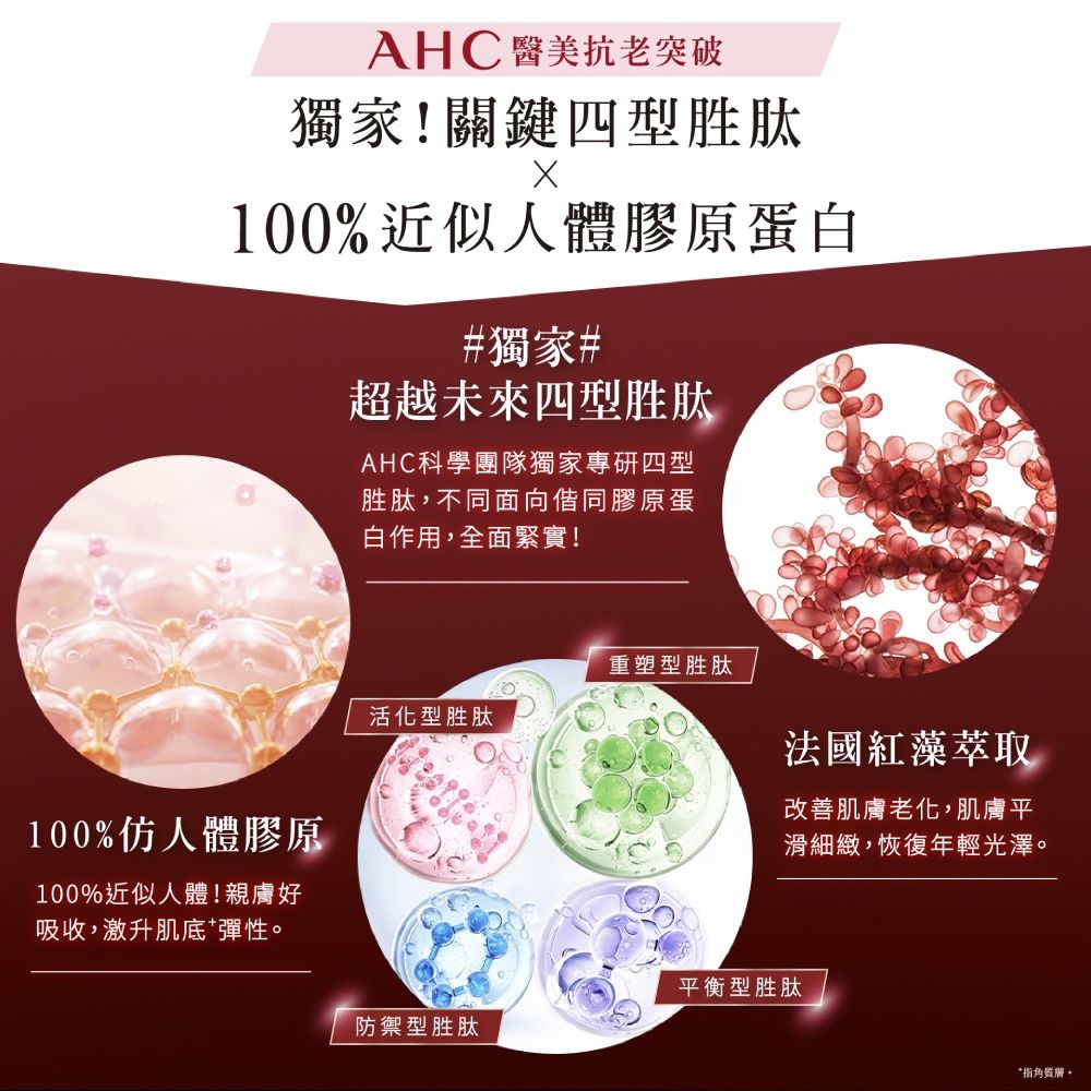 AHC 醫美抗老突破獨家!關鍵四型胜肽100%近似人體膠原蛋白#獨家 #超越未來四型胜肽AHC科學團隊獨家專研四型胜肽,不同面向偕同膠原蛋白作用,全面緊實!100%仿人體膠原100%近似人體!親膚好吸收,激升肌底彈性重塑型胜肽活化型胜肽法國紅藻萃取改善肌膚老化,肌膚平滑細緻,恢復年輕光澤。平衡型胜肽防禦型胜肽指角質層。