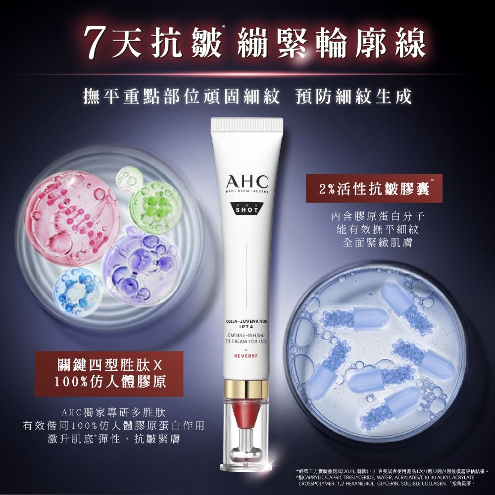 7天抗皺 繃緊輪廓線撫平重點部位頑固細紋 預防細紋生成AHCPRO DERM SHOT2%活性抗皺膠囊內含膠原蛋白分子能有效撫平細紋全面緊緻肌膚關鍵四型胜肽00%仿人體膠原AHC獨家專研多胜肽有效偕同100%仿人體膠原蛋白作用激升肌底 彈性、抗皺緊膚COLLAJUVENATIONLIFT 4CAPSULE-INFUSED CREAM FOR FACEREVERSE經第三方實驗室測試(2023韓國)名受試者使用產品1次/2週/4週後儀器評估結果。指CAPRYLIC/CAPRIC TRIGLYCERIDE, WATER, ACRYLATES/C10-30 ALKYL ACRYLATECROSSPOLYMER, 1,2-HEXANEDIOL, GLYCERIN, SOLUBLE COLLAGEN. *指角質層。