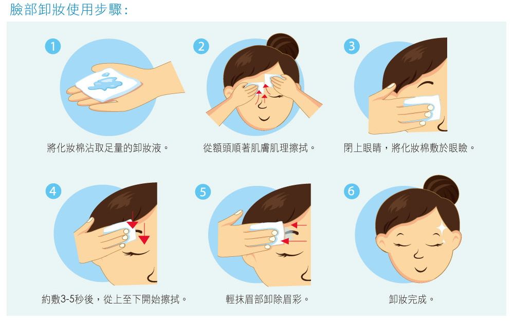 臉部卸妝使用步驟:3將化妝棉沾取足量的卸妝液。從額頭順著肌膚肌理擦拭。閉上眼睛,將化妝棉敷於眼瞼。456約敷3-5秒後,從上至下開始擦拭。輕抹眉部卸除眉彩。卸妝完成。