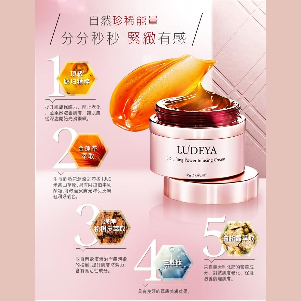 LUDEYA 露緹雅 超緊緻微臻琥珀霜(50ml/瓶) x1