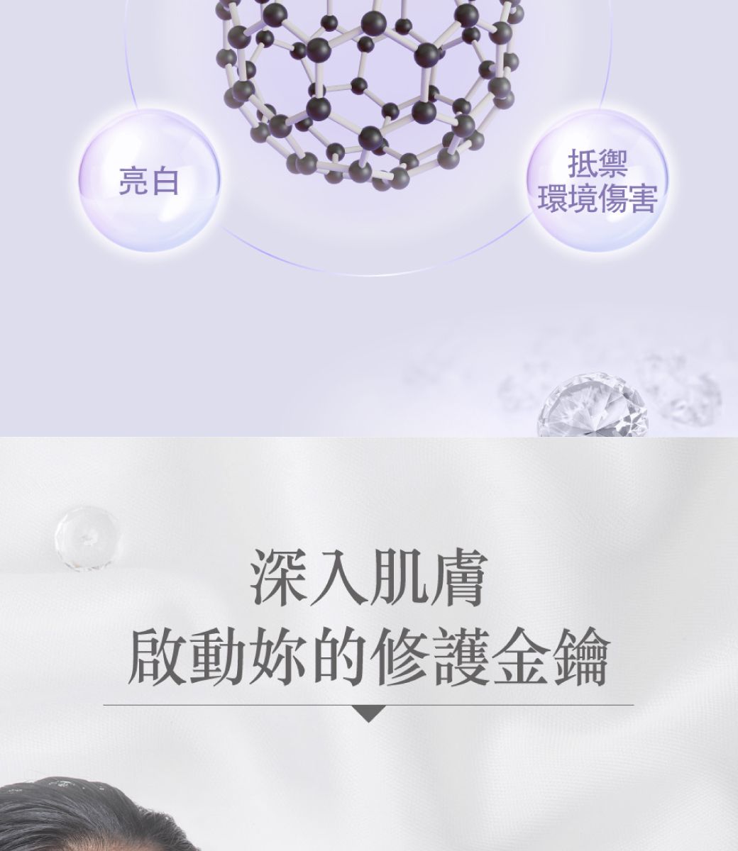亮白抵禦環境傷害深入肌膚啟動的修護金鑰
