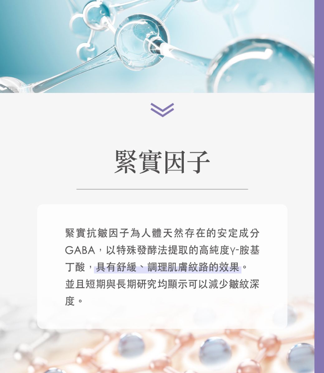 緊實因子緊實抗皺因子為人體天然存在的安定成分GABA,以特殊發酵法提取的高純度Y-胺基丁酸,具有舒緩、調理肌膚紋路的效果。並且短期與長期研究均顯示可以減少皺紋深度。