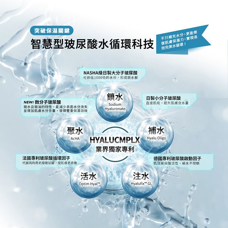 DR.WU 達爾膚  玻尿酸保濕潔顏慕斯150ML2入組