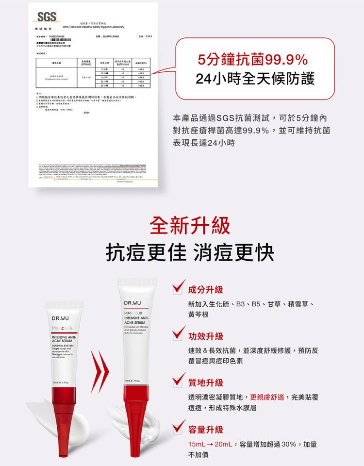 DR.WU 達爾膚  杏仁酸淨痘調理精華20ML	2入