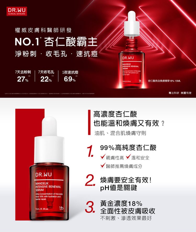 DR.WU 達爾膚  杏仁酸亮白煥膚精華18% 15ml